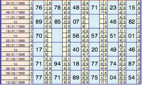 mumbai pk|Main Mumbai Panel Chart .